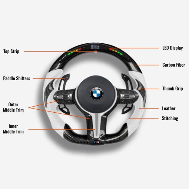 BMW M3 F CHASSIS EXPERIENCE STEERING WHEEL - photo 6 - Drvyn